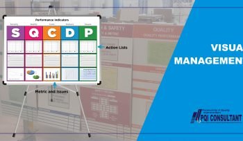 Lean Manufacturing Indonesia